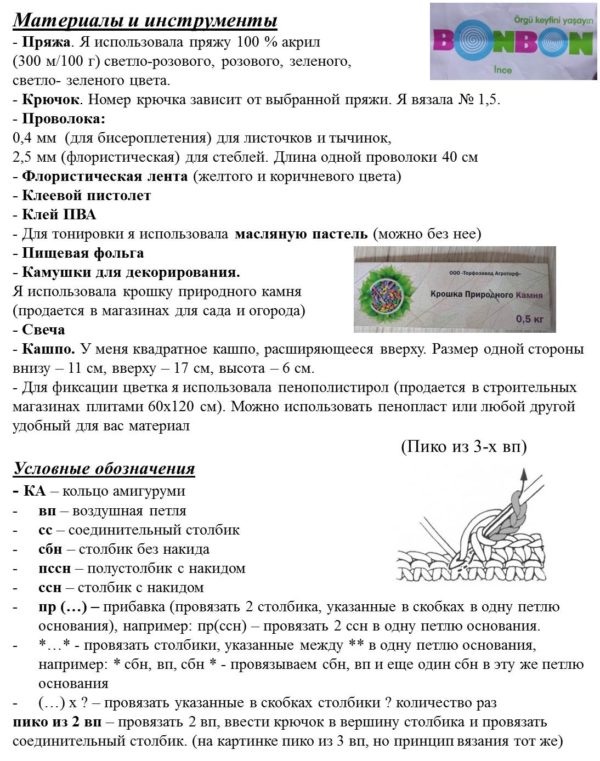 Пошаговая инструкция по вязанию