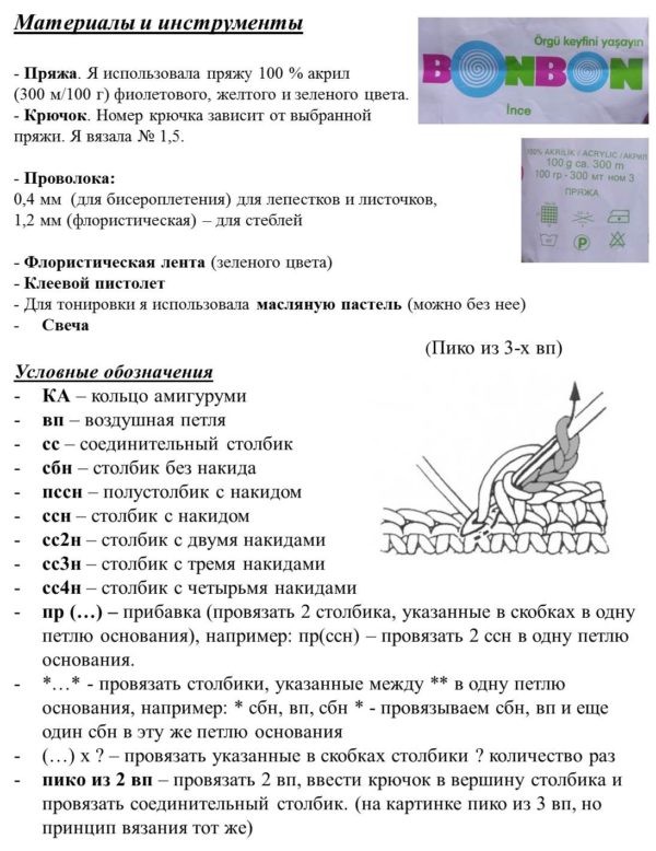 Пошаговая инструкция по вязанию