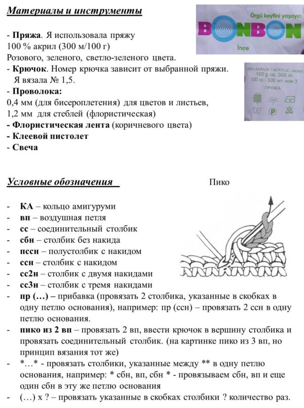 Пошаговая инструкция по вязанию
